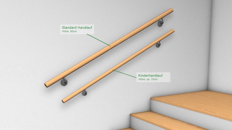 Handlaufhöhe Standard 90 cm und Kinderhandlauf ca. 70 cm: Rendering mit zwei Holzhandläufen an der Wand über der Treppe