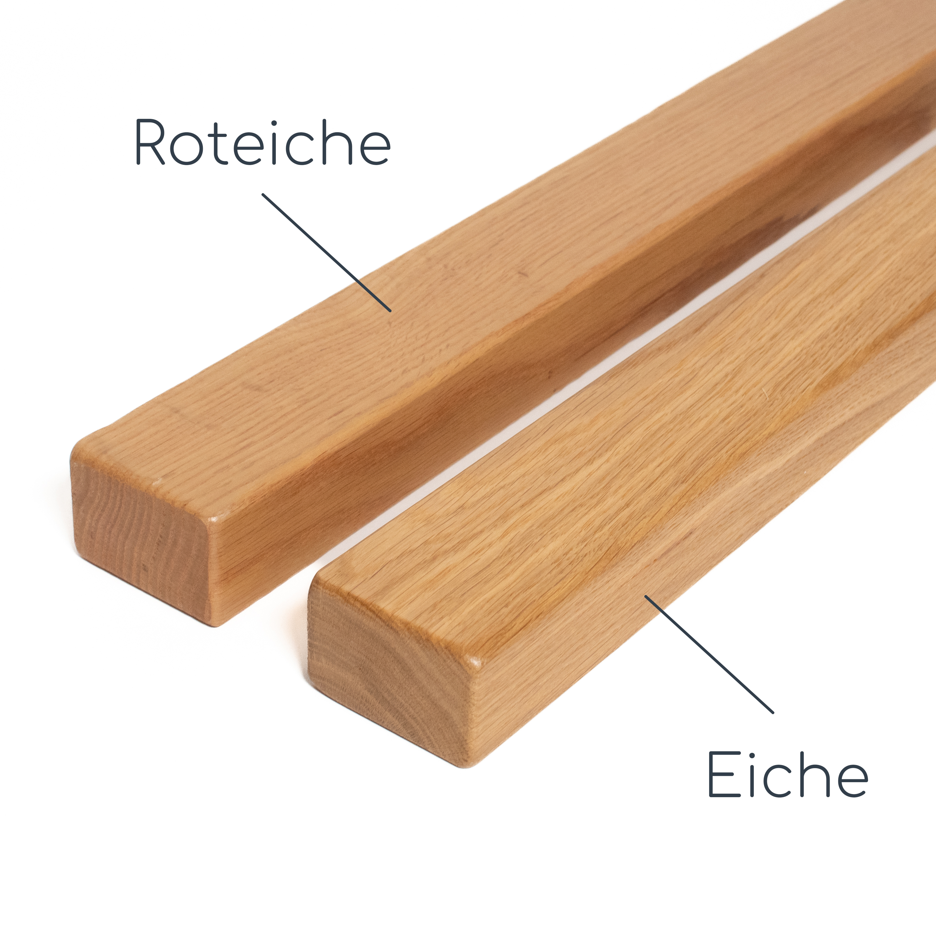 Vergleich Handlauf Roteiche und Eiche: zwei kantige Holzhandläufe nebeneinander, beschriftet Roteiche und Eiche
